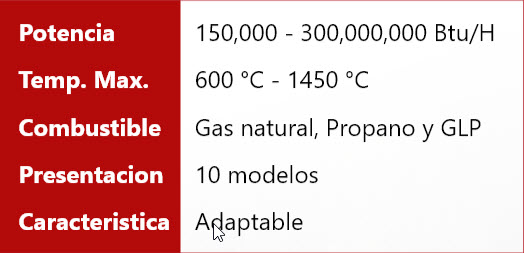 tabl3.termo
