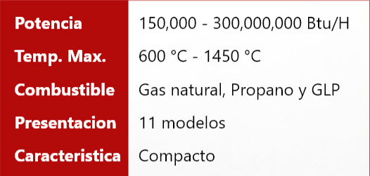 tabla1.termo